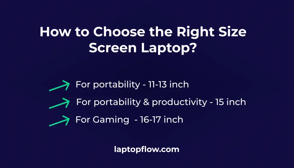 How to Choose the Right Size Screen Laptop?